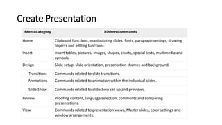 Create Presentation
Menu Category Ribbon Commands
Home Clipboard functions, manipulating slides, fonts, paragraph settings...