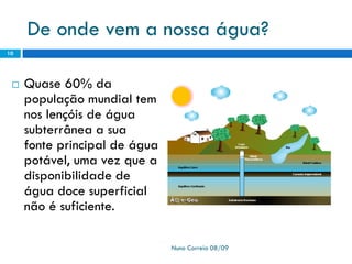 Powerpoint 1   Recursos HíDricos