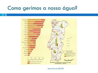 Powerpoint 1   Recursos HíDricos