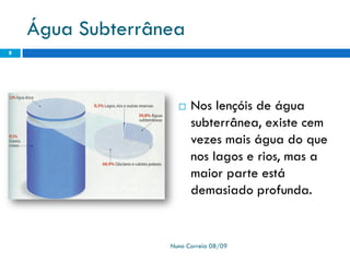 Powerpoint 1   Recursos HíDricos