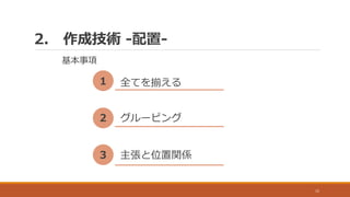 2. 作成技術 -配置-
15
1 全てを揃える
2 グルーピング
3 主張と位置関係
基本事項
 