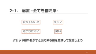 2-1. 配置 -全てを揃える-
17
揃ってないと キモい
分かりにくい 臭い
グリッド線や動かすと出で来る線を意識して配置しよう
 