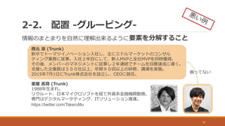 2-2. 配置 -グルーピング-
18
情報のまとまりを自然に理解出来るように要素を分解すること
室屋 武尊 (Trunk)
1988年生まれ。
リクルート、日本マイクロソフトを経て外資系金融機関勤務。
専門はデジタルマーケティング、ITソリューション推進。
https://twitter.com/TakeruMu
西元 涼 (Trunk)
新卒でトーマツイノベーション入社し、主にミドルマーケットのコンサル
ティング業務に従事。入社２年目にして、新人MVPと全社MVPを同時獲得。
その後、メンバーのマネジメントに従事し２年連続でチームを目標達成に導く。
支援した企業数は５００社以上。年間９０回以上の研修、講演を実施。
2015年7月1日にTrunk株式会社を設立し、CEOに就任。 揃ってない
 