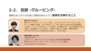 19
2-2. 配置 -グルーピング-
情報のまとまりを自然に理解出来るように要素を分解すること
西元 涼 (Trunk)
新卒でトーマツイノベーション入社し、主にミドルマーケットのコンサル
ティング業務に従事。入社２年目にして、新人MVPと全社MVPを同時獲得。
その後、メンバーのマネジメントに従事し２年連続でチームを目標達成に導く。
支援した企業数は５００社以上。年間９０回以上の研修、講演を実施。
2015年7月1日にTrunk株式会社を設立し、CEOに就任。
室屋 武尊 (Trunk)
1988年生まれ。
リクルート、日本マイクロソフトを経て外資系金融機関勤務。
専門はデジタルマーケティング、ITソリューション推進。
https://twitter.com/TakeruMu
 