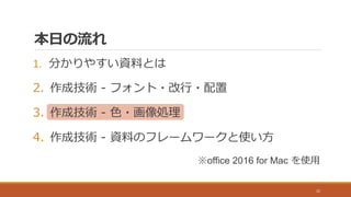 本日の流れ
1. 分かりやすい資料とは
2. 作成技術 - フォント・改行・配置
3. 作成技術 - 色・画像処理
4. 作成技術 - 資料のフレームワークと使い方
※office 2016 for Mac を使用
22
 