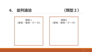 4. 並列論法 （類型２）
31
根拠１
（事実・事例・データ）
根拠2
（事実・事例・データ）
 