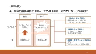 モノ/コト
オペレーション
を磨く
同質な人材
(解答例)
4. 将来の事業の柱を「創る」ための「異質」の活かし方 –３つの方針-
45
作る 創る
ヒト
破壊的
イノベーション
異質な人材
1.「作る」人が「創る」
・同質な人材という安心感
・「作った」人という説得力
2.異質な人が「創る」
・比較的に、「創れる」
・許容や度量が必要
3.同質・異質チームが「創る」
・アメーバ
・梯子を外さない、覚悟と信頼
 