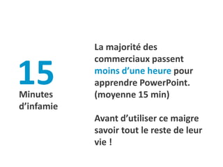 La majorité des
commerciaux passent
moins d’une heure pour
apprendre PowerPoint.
(moyenne 15 min)
Avant d’utiliser ce maigre
savoir tout le reste de leur
vie !
Minutes
d’infamie
15
 