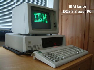 IBM lance
DOS 3.3 pour PC
 