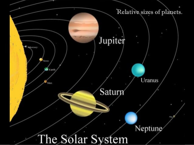 Powerpoint 15 Planet Song