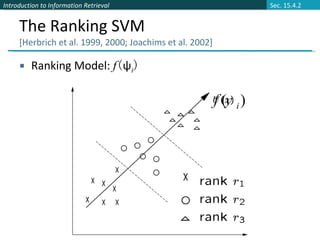 The Ranking SVM  [Herbrich et al. 1999, 2000; Joachims et al. 2002] Ranking Model:  f ( ψ i ) Sec. 15.4.2 