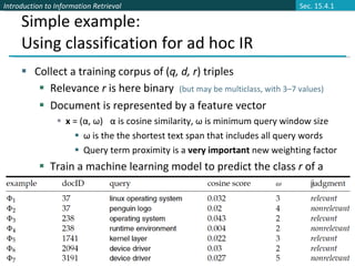 Simple example: Using classification for ad hoc IR Collect a training corpus of ( q, d, r ) triples Relevance  r  is here binary  (but may be multiclass, with 3–7 values) Document is represented by a feature vector x  = (α, ω) α is cosine similarity, ω is minimum query window size ω is the the shortest text span that includes all query words Query term proximity is a  very important  new weighting factor Train a machine learning model to predict the class  r  of a document-query pair  Sec. 15.4.1 