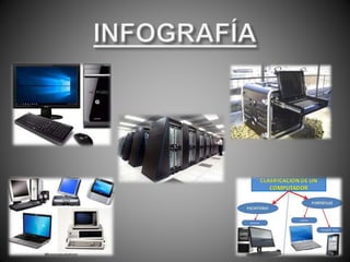 Power point #1 de informatica para administracion