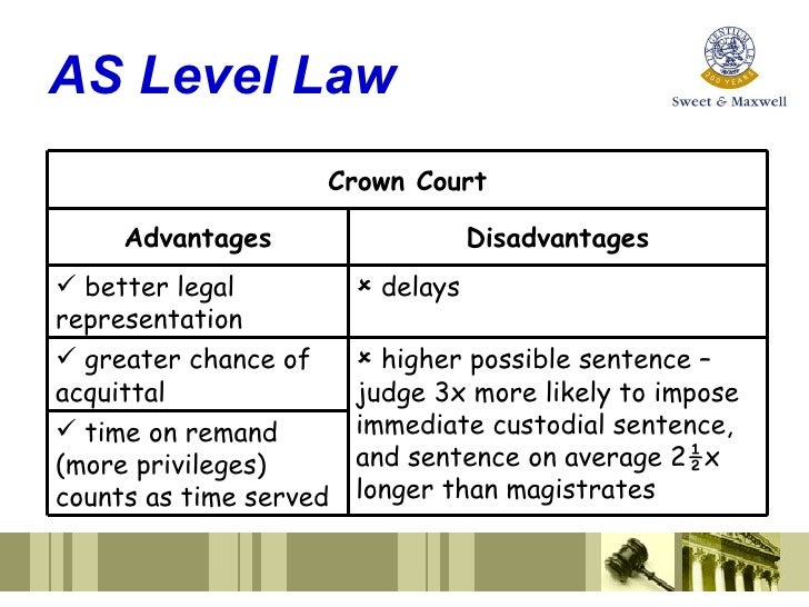 Powerpoint1 For Gcse