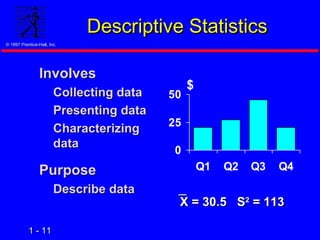 Statistics for Managers Using Microsoft Excel | PPT