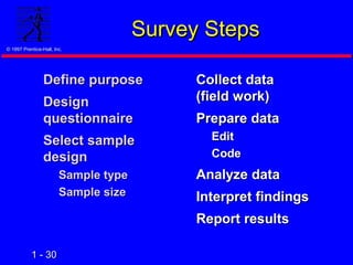 Statistics for Managers Using Microsoft Excel | PPT