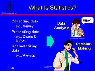 Statistics for Managers Using Microsoft Excel | PPT