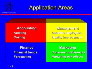Statistics for Managers Using Microsoft Excel | PPT