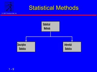 Statistics for Managers Using Microsoft Excel | PPT