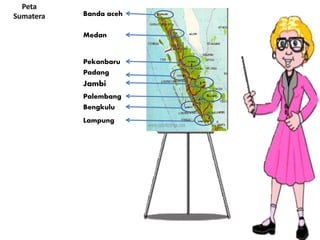 Banda aceh
Medan
Pekanbaru
Padang
Jambi
Bengkulu
Lampung
Palembang
 
