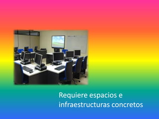 Requiere espacios e
infraestructuras concretos