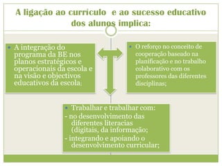 A ligação ao currículo  e ao sucesso educativo dos alunos implica:O reforço no conceito de cooperação baseado na planificação e no trabalho colaborativo com os professores das diferentes disciplinas;A integração do programa da BE nos planos estratégicos e operacionais da escola e na visão e objectivos educativos da escola;Trabalhar e trabalhar com:- no desenvolvimento das diferentes literacias (digitais, da informação;- integrando e apoiando o desenvolvimento curricular;