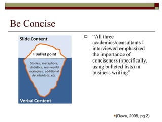Be Concise  “ All three academics/consultants I interviewed emphasized the importance of conciseness (specifically, using bulleted lists) in business writing” (Dave, 2009, pg 2)  