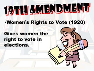19th AmendmentGives women the right to vote in elections.Women’s Rights to Vote (1920)20th AmendmentTerms of Office (1933)Describes the process between the election and when the new President officially takes office.
