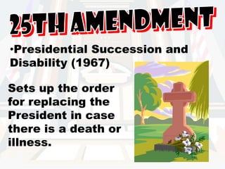 26th Amendment Voting Age (1971)Gives all 18 year olds the right to vote in elections