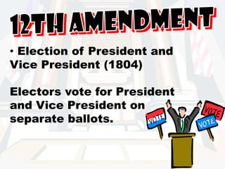 12th Amendment Election of President and Vice President (1804)Electors vote for President and Vice President on separate ballots.