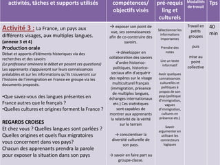activités, tâches et supports utilisés                    compétences/                pré-requis         Modalités    Tps
                                                                                                            de travail
                                                             objectifs visés               ling et
                                                                                          culturels
                                                           → exposer son point de                           Travail en   40
Activité 3 : La France, un pays aux                         vue, ses connaissances       Sélectionner les     petits
différents visages, aux multiples langues.                                                informations
                                                                                                             groupes
                                                                                                                         min
                                                           afin de co-construire des       importantes
(annexe 3 et 4)                                                     savoirs.
Production orale                                                                          Prendre des          puis
                                                                → développer en              notes
Débat et apports d’éléments historiques via des
                                                           collaboration des savoirs                         mise au
recherches et des savoirs                                                                 Lire un texte
                                                                d'ordre historico-                            point
(Le professeur amènera le débat en posant ces questions)                                   informatif
                                                              politiques, historico-                        collective
Les apprenants s’appuieront sur leurs connaissances
préalables et sur les informations qu’ils trouveront sur    sociaux afin d'acquérir      Avoir quelques
l’histoire de l’immigration en France en groupe via les    des repères sur le visage     connaissances
                                                             multiculturel français       culturelles et
documents proposés.
                                                            (immigration, présence         politiques à
                                                                                         propos de son
                                                             de multiples langues,
•Que savez-vous des langues présentes en                   échanges internationaux
                                                                                         pays (politique
                                                                                         d’immigration,
France autres que le français ?                               etc.) Ces statistiques         vagues
•Quelles cultures et origines forment la France ?               sont capables de         d’immigration,
                                                           montrer aux apprenants          cultures en
                                                            la relativité de la vérité   présence etc.)
REGARDS CROISES                                                   sur le terrain
                                                                                              Savoir
Et chez vous ? Quelles langues sont parlées ?                                            argumenter en
Quelles origines et quels flux migratoires                    → conscientiser la           utilisant les
                                                            diversité culturelle de       connecteurs
vous concernent dans vos pays?                                    son pays.                 logiques
Chacun des apprenants prendra la parole
pour exposer la situation dans son pays                    → savoir en faire part au
                                                               groupe-classe.
 