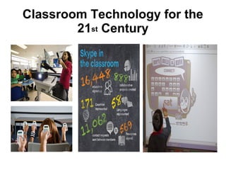 Classroom Technology for the
        21st Century
 