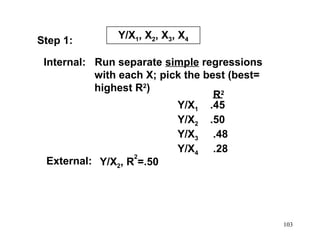 Step 1:

Y/X1, X2, X3, X4

Internal: Run separate simple regressions
with each X; pick the best (best=
highest R2)
R2
Y/X1 .45
Y/X2 .50
Y/X3 .48
Y/X4 .28
2
External: Y/X2, R =.50

103

 