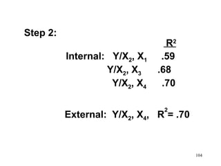 Step 2:
Internal: Y/X2, X1
Y/X2, X3
Y/X2, X4

R2
.59
.68
.70
2

External: Y/X2, X4, R = .70

104

 