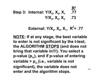 Step 3: Internal: Y/X2, X4, X1
Y/X2, X4, X3

R2
.77
.73
2

External: Y/X2, X4, X1, R = .77
NOTE: If at any stage, the best variable
to enter is not significant by the t-test,
the ALGORITHM STOPS (and does not
bring that variable in!!!). You select a
p-value (pin), and if p-value of entering
variable > pin (i.e., variable is not
significant), the variable does not
105
enter and the algorithm stops.

 