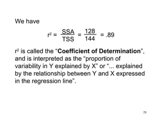 We have
128
SSA
r =
=
= .89
144
TSS
2

r2 is called the “Coefficient of Determination”,
and is interpreted as the “proportion of
variability in Y explained by X” or “... explained
by the relationship between Y and X expressed
in the regression line”.

28

 
