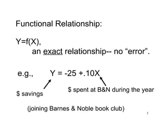 Functional Relationship:
Y=f(X),
an exact relationship-- no “error”.
e.g.,
$ savings

Y = -25 +.10X
$ spent at B&N during the year

(joining Barnes & Noble book club)

3

 