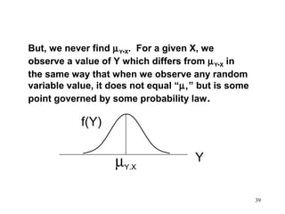 But, we never find µ Y•X. For a given X, we
observe a value of Y which differs from µ Y•X in
the same way that when we observe any random
variable value, it does not equal “µ,” but is some
point governed by some probability law .

f(Y)

µY.X

Y

39

 