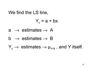 We find the LS line,
Yc = a + bx
a → estimates → A
b → estimates → B
Yc → estimates → µY•X , and Y itself.

42

 