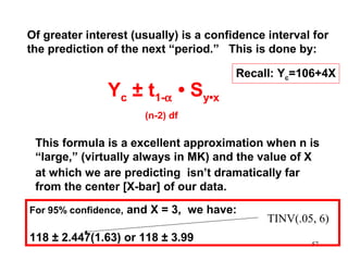 Of greater interest (usually) is a confidence interval for
the prediction of the next “period.” This is done by:

Yc ± t1-α • Sy•x

Recall: Yc=106+4X

(n-2) df

This formula is a excellent approximation when n is
“large,” (virtually always in MK) and the value of X
at which we are predicting isn’t dramatically far
from the center [X-bar] of our data.
For 95% confidence,

and X = 3, we have:

118 ± 2.447(1.63) or 118 ± 3.99

TINV(.05, 6)
57

 