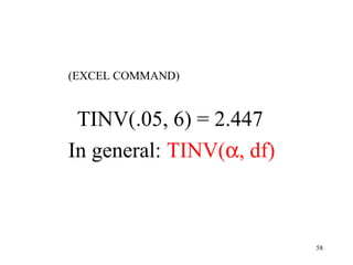 (EXCEL COMMAND)

TINV(.05, 6) = 2.447
In general: TINV(α, df)

58

 