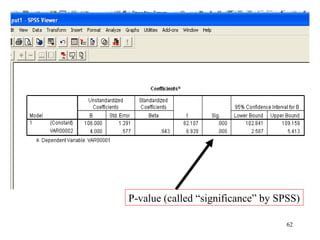 P-value (called “significance” by SPSS)
62

 