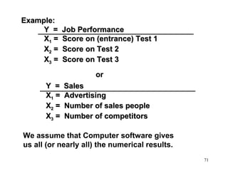 Example:
Y =
X1 =
X2 =
X3 =

Job Performance
Score on (entrance) Test 1
Score on Test 2
Score on Test 3
or

Y =
X1 =
X2 =
X3 =

Sales
Advertising
Number of sales people
Number of competitors

We assume that Computer software gives
us all (or nearly all) the numerical results.
71

 
