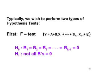 Typically, we wish to perform two types of
Hypothesis Tests:

First: F – test

(Y = A+B1X1 + ••• + Bk-1 Xk-1+ ε)

H0 : B1 = B2 = B3 = . . . = Bk-1 = 0
H1 : not all B’s = 0

72

 
