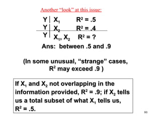 Another “look” at this issue:

R2 = .5
Y X1
Y X2
R2 = .4
Y X,X
R2 = ?
1
2
Ans: between .5 and .9
(In some unusual, “strange” cases,
R2 may exceed .9 )
If X1 and X2 not overlapping in the
information provided, R2 = .9; if X2 tells
us a total subset of what X1 tells us,
R2 = .5.

80

 