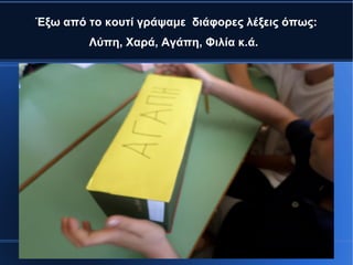 Έξω από το κουτί γράψαμε διάφορες λέξεις όπως:
Λύπη, Χαρά, Αγάπη, Φιλία κ.ά.
 