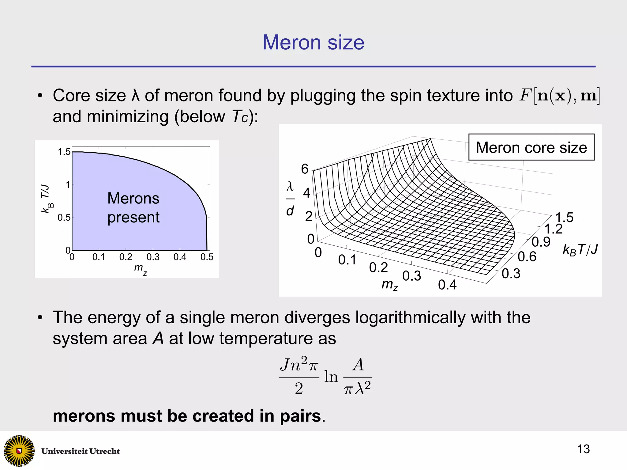 Meron size

• Core size λ of meron found by plugging the spin texture into F [n(x), m]
  and minimizing (below Tc):
         1.5                                                                     Meron core size
                                                     6
          1                                      Λ
kB T/J




                     Merons                          4
                                                 d 2
         0.5         present                                                                 1.5
                                                                                           1.2
                                                     0                                   0.9
          0                                           0                                       kB T J
           0   0.1    0.2    0.3   0.4   0.5              0.1                          0.6
                            mz                                  0.2
                                                                     0.3            0.3
                                                                  mz       0.4

• The energy of a single meron diverges logarithmically with the
  system area A at low temperature as
                                                Jn2 π    A
                                                      ln 2
                                                 2      πλ
     merons must be created in pairs.
                                                                                                13
 