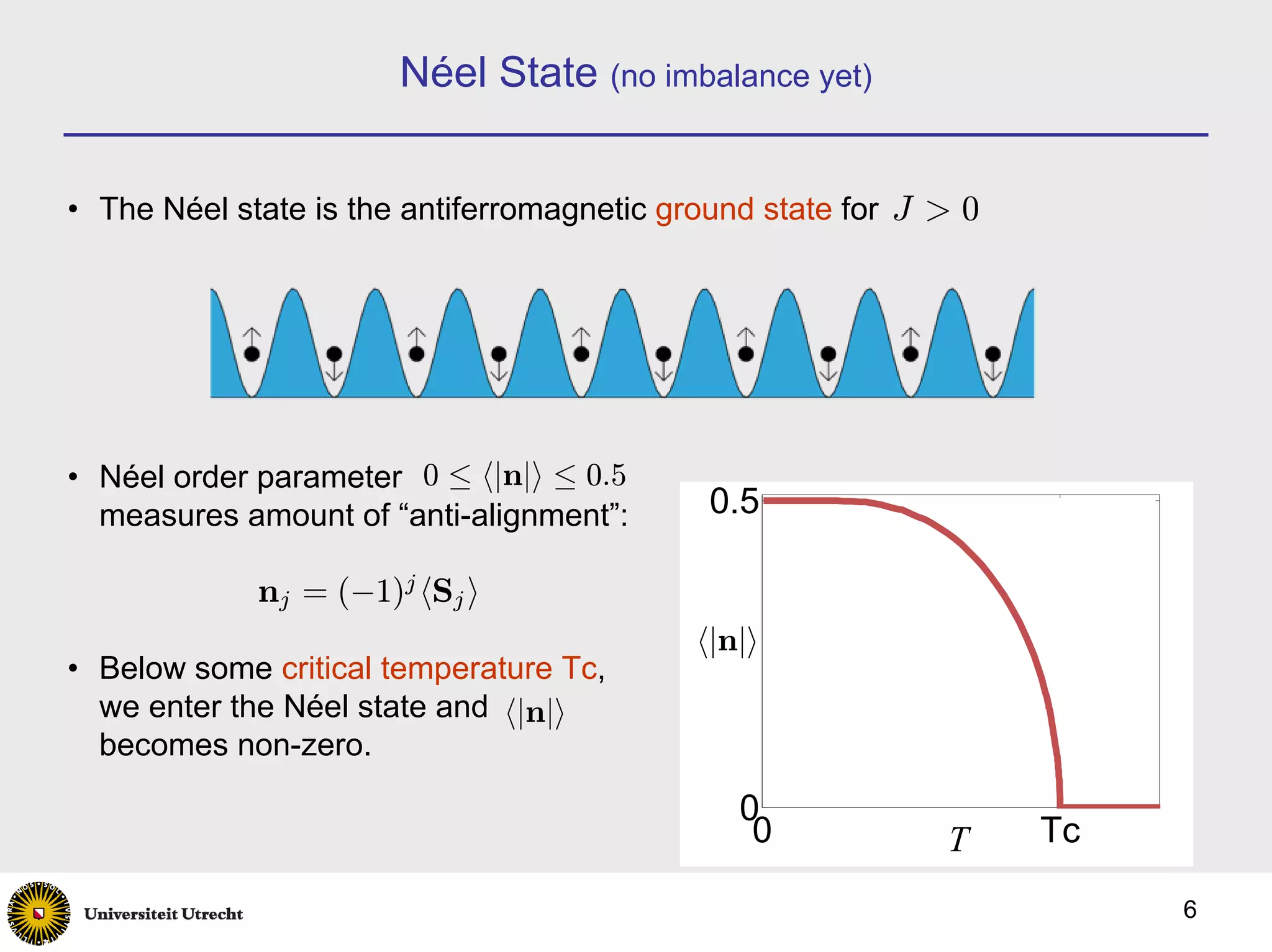 Néel State (no imbalance yet)


• The Néel state is the antiferromagnetic ground state for J > 0




• Néel order parameter 0 ≤ h|n|i ≤ 0.5
  measures amount of “anti-alignment”:       0.5

             nj = (−1)j hSj i



                                            〈n〉
                                            h|n|i
• Below some critical temperature Tc,
  we enter the Néel state and h|n|i
  becomes non-zero.

                                               0
                                                0            T     Tc

                                                                        6
 