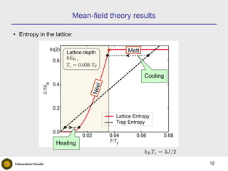 Strongly interacting fermions in optical lattices | PDF
