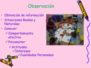Observación
• Obtención de información
• Situaciones Reales y
Naturales
• Conocer:
Comportamiento
afectivo
Psicomotor
Actitudes
Intereses
Cualidades Personales
 